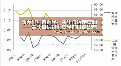 事无小细皆虑全,千里长堤定安澜——关于基层水利安全的几点思考【开云体育互动】(图4) 开元棋牌电脑版
